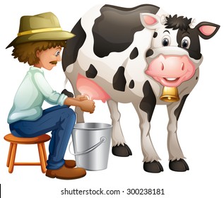 MILKING A COW