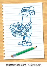 Farmer Produce