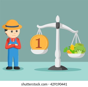 Farmer scale vegetable