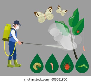 Farmer Sprays Pesticide. Vector Illustration