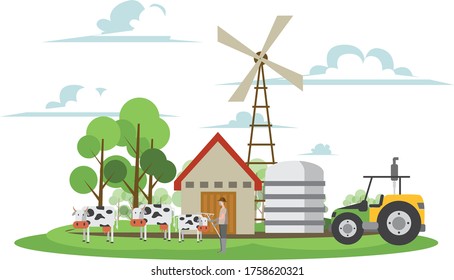 Farmer is standing in front of the barn with the cows