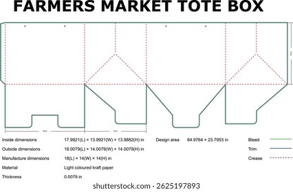 Farmers Market Tote Box Packaging Die Cut Template Design