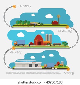 Farming agriculture infographic and delivery. Flat vector illustration.