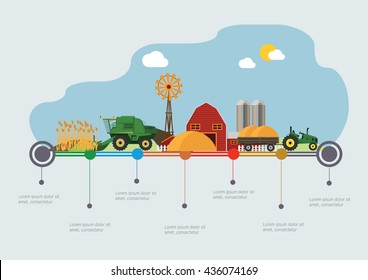 Farming agriculture infographic. Flat vector illustration.