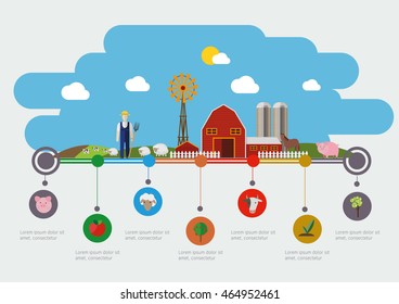 Landwirtschaft und Landwirtschaft Infografik. Flache Vektorgrafik