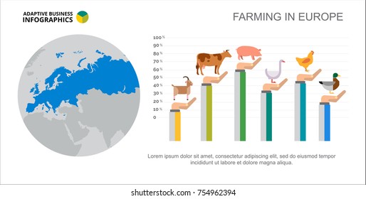 Farming Bar Chart Slide Template