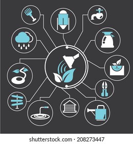 farming concept info graphic in black background, mind mapping