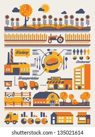 Farming And Food Industry Info Graphic