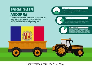 Industria agropecuaria en Andorra, gráfico circular infografía con tractores y remolques, idea agrícola y agrícola, agromotor y plantación con bandera andorrana, campo agrícola con tractor