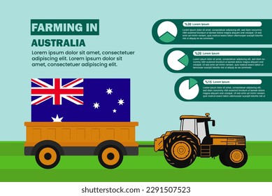 Industria agropecuaria en Australia, gráfico circular infografía con tractor y remolque, idea agrícola y agrícola, agromotor y plantación con bandera de Australia, campo agrícola con tractor