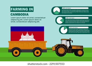 Industria agropecuaria en Camboya, gráfico de tortas infográficas con tractores y remolques, idea agrícola y agrícola, agromotor y plantación con bandera de Camboya, campo agrícola con tractor