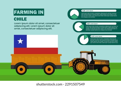 Farming industry in Chile, pie chart infographics with tractor and trailer, farming and agriculture idea, agrimotor and plantation with Chile flag, agricultural field with tractor