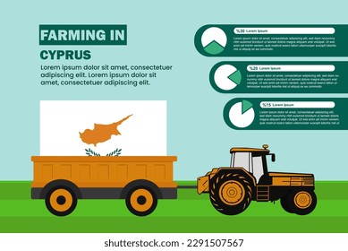 Farming industry in Cyprus, pie chart infographics with tractor and trailer, farming and agriculture idea, agrimotor and plantation with Cyprus flag, agricultural field with tractor