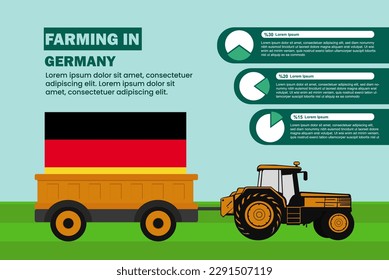 Farming industry in Germany, pie chart infographics with tractor and trailer, farming and agriculture idea, agrimotor and plantation with Germany flag, agricultural field with tractor