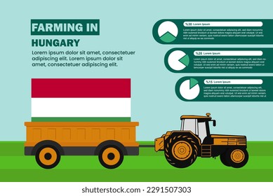 Farming industry in Hungary, pie chart infographics with tractor and trailer, farming and agriculture idea, agrimotor and plantation with Hungary flag, agricultural field with tractor