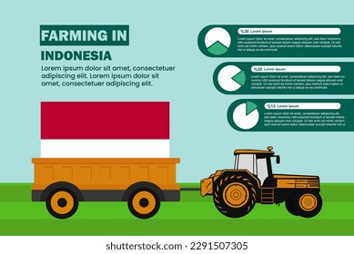 Farming industry in Indonesia, pie chart infographics with tractor and trailer, farming and agriculture idea, agrimotor and plantation with Indonesia flag, agricultural field with tractor