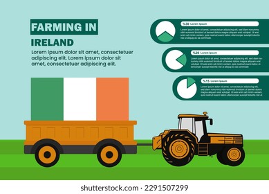 Farming industry in Ireland, pie chart infographics with tractor and trailer, farming and agriculture idea, agrimotor and plantation with Ireland flag, agricultural field with tractor
