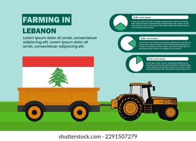Farming industry in Lebanon, pie chart infographics with tractor and trailer, farming and agriculture idea, agrimotor and plantation with Lebanon flag, agricultural field with tractor