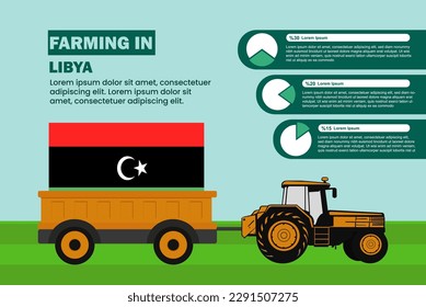 Farming industry in Libya, pie chart infographics with tractor and trailer, farming and agriculture idea, agrimotor and plantation with Libya flag, agricultural field with tractor