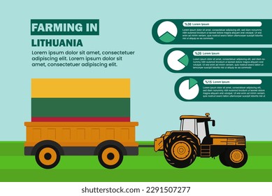 Farming industry in Lithuania, pie chart infographics with tractor and trailer, farming and agriculture idea, agrimotor and plantation with Lithuania flag, agricultural field with tractor
