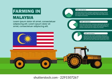 Farming industry in Malaysia, pie chart infographics with tractor and trailer, farming and agriculture idea, agrimotor and plantation with Malaysia flag, agricultural field with tractor
