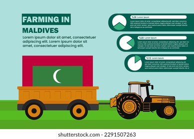 Farming industry in Maldives, pie chart infographics with tractor and trailer, farming and agriculture idea, agrimotor and plantation with Maldives flag, agricultural field with tractor