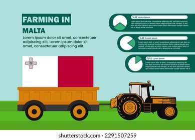Farming industry in Malta, pie chart infographics with tractor and trailer, farming and agriculture idea, agrimotor and plantation with Malta flag, agricultural field with tractor