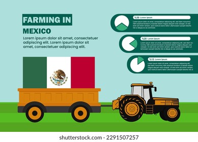 Farming industry in Mexico, pie chart infographics with tractor and trailer, farming and agriculture idea, agrimotor and plantation with Mexico flag, agricultural field with tractor