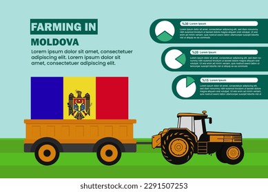 Farming industry in Moldova, pie chart infographics with tractor and trailer, farming and agriculture idea, agrimotor and plantation with Moldova flag, agricultural field with tractor