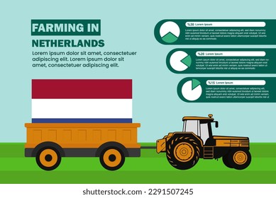 Farming industry in Netherlands, pie chart infographics with tractor and trailer, farming and agriculture idea, agrimotor and plantation with Netherlands flag, agricultural field with tractor