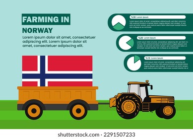 Farming industry in Norway, pie chart infographics with tractor and trailer, farming and agriculture idea, agrimotor and plantation with Norway flag, agricultural field with tractor