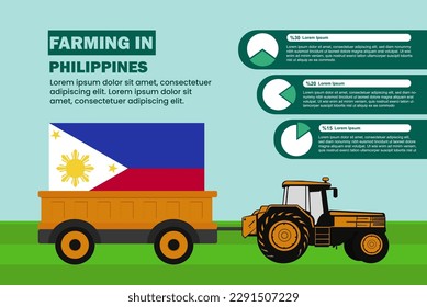 Farming industry in Philippines, pie chart infographics with tractor and trailer, farming and agriculture idea, agrimotor and plantation with Philippines flag, agricultural field with tractor