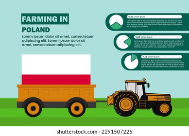 Farming industry in Poland, pie chart infographics with tractor and trailer, farming and agriculture idea, agrimotor and plantation with Poland flag, agricultural field with tractor
