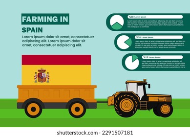 Farming industry in Spain, pie chart infographics with tractor and trailer, farming and agriculture idea, agrimotor and plantation with Spain flag, agricultural field with tractor