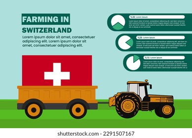 Farming industry in Switzerland, pie chart infographics with tractor and trailer, farming and agriculture idea, agrimotor and plantation with Switzerland flag, agricultural field with tractor