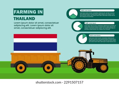 Industria agropecuaria en Tailandia, gráfico circular infografía con tractor y remolque, idea agrícola y agrícola, agromotor y plantación con bandera tailandesa, campo agrícola con tractor