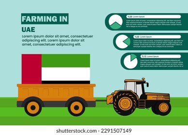 Farming industry in UAE, pie chart infographics with tractor and trailer, farming and agriculture idea, agrimotor and plantation with UAE flag, agricultural field with tractor