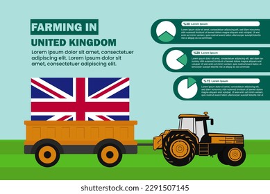 Farming industry in United Kingdom, pie chart infographics with tractor and trailer, farming and agriculture idea, agrimotor and plantation with United Kingdom flag, agricultural field with tractor