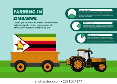 Farming industry in Zimbabwe, pie chart infographics with tractor and trailer, farming and agriculture idea, agrimotor and plantation with Zimbabwe flag, agricultural field with tractor