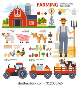 Farming infographic elements with farmer, farm, windmill, garden, tractor, animals, vegetables, fruits, harvest, hay, tools. Flat design. Vector illustration.Tractor driven natural products