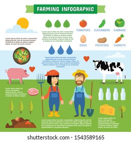 Farming Infographic Two farmers - man and woman Template Design. Organic Clean Foods Good Health concept. Cultivation. Agriculture. Organic farming. Biological farming. World food Vector flat icons.