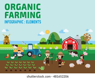 Farming Infographic. vector illustration.
set with animals, equipment and other objects.