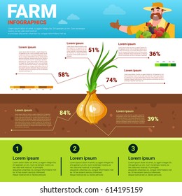 Farming Infographics Eco Friendly Organic Natural vegetable Growth Farm Production Banner With Copy Space Vector Illustration