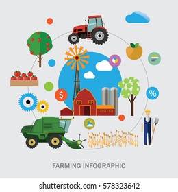 Farming Infographics And Vector Farm Elements.