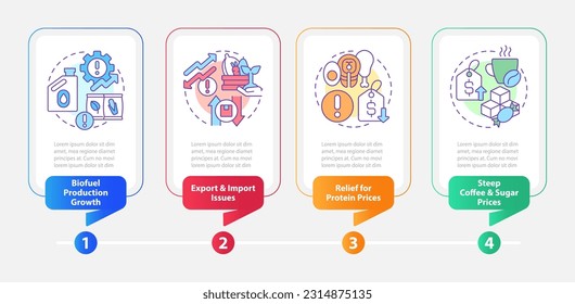 Farming issues rectangle infographic template. Agro challenges. Data visualization with 4 steps. Editable timeline info chart. Workflow layout with line icons. Myriad Pro-Bold, Regular fonts used