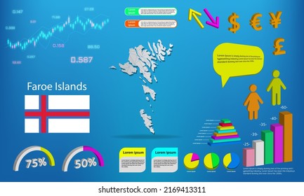 faroe Islands map info graphics - charts, symbols, elements and icons collection. Detailed faroe Islands map with High quality business infographic elements.