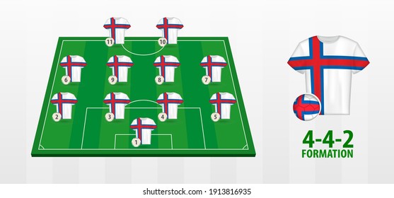 Faroe Islands National Football Team Formation on Football Field. Half green field with soccer jerseys of Faroe Islands team.