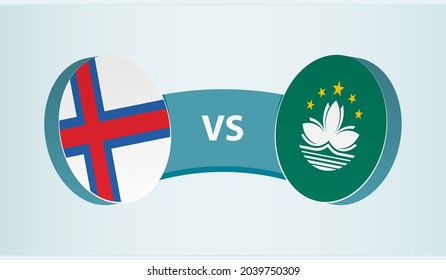 Faroe Islands versus Macau, team sports competition concept. Round flag of countries.
