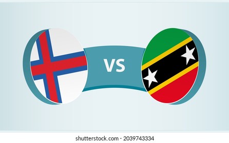 Faroe Islands versus Saint Kitts and Nevis, team sports competition concept. Round flag of countries.