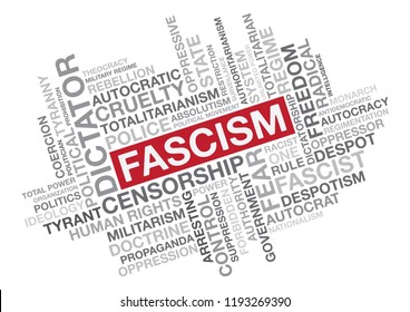 Fascism Word Collage